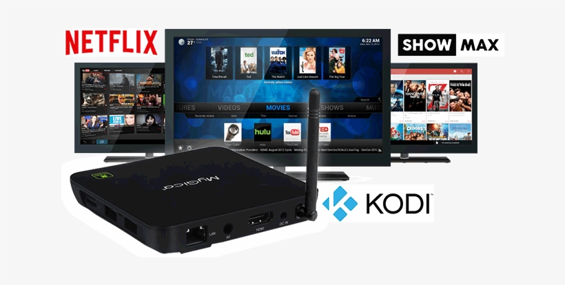 Are Android Media Players Illegal In Australia - Tv Streaming Box Australia, transparent png download