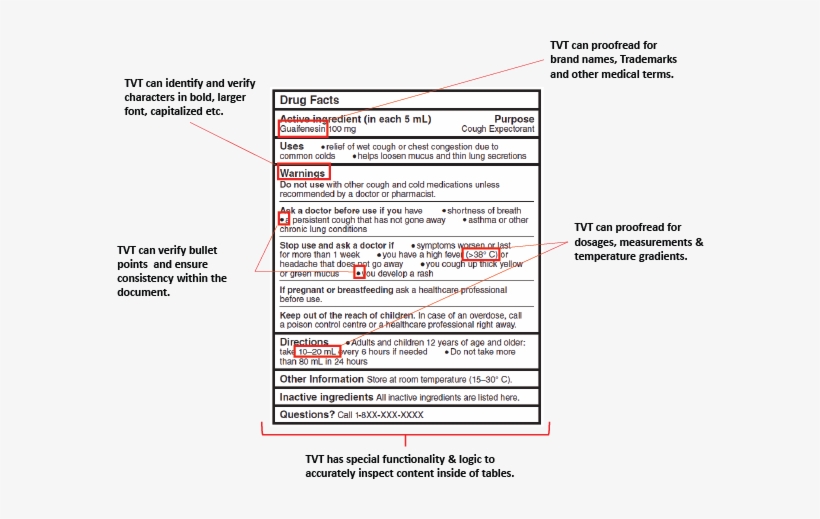 Artboard 1 - Portable Network Graphics, transparent png download
