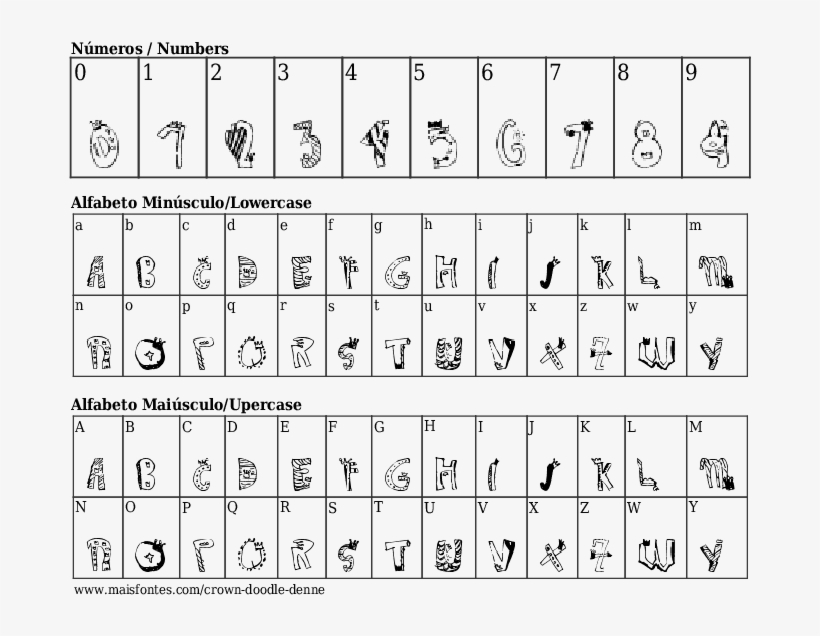 Detalhes Da Fonte Crown Doodle Denne - Photoshop Mshtakan Font, transparent png download