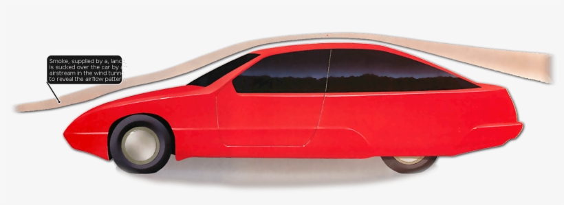 Turntable Allows The Car To Be Presented To The Airflow - Sports Car, transparent png download