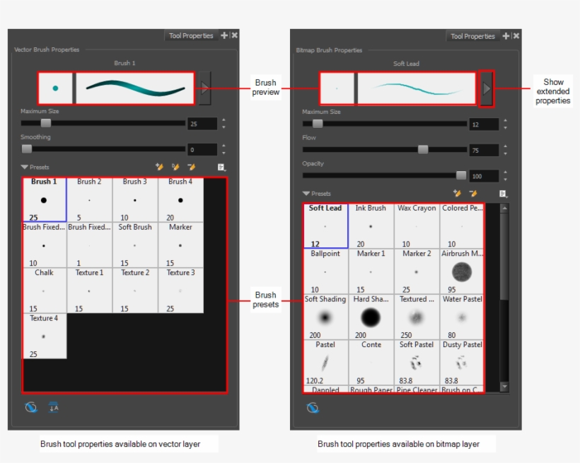 Brush Tool Properties - Tool, transparent png download