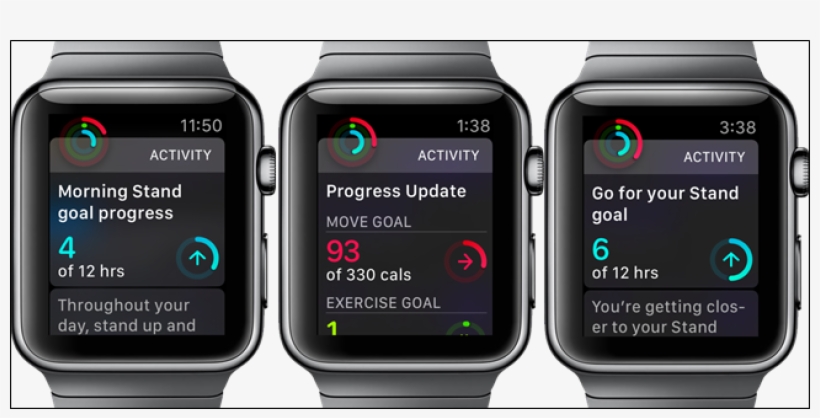 How To Completely Disable All The Activity Notifications - Watch, transparent png download
