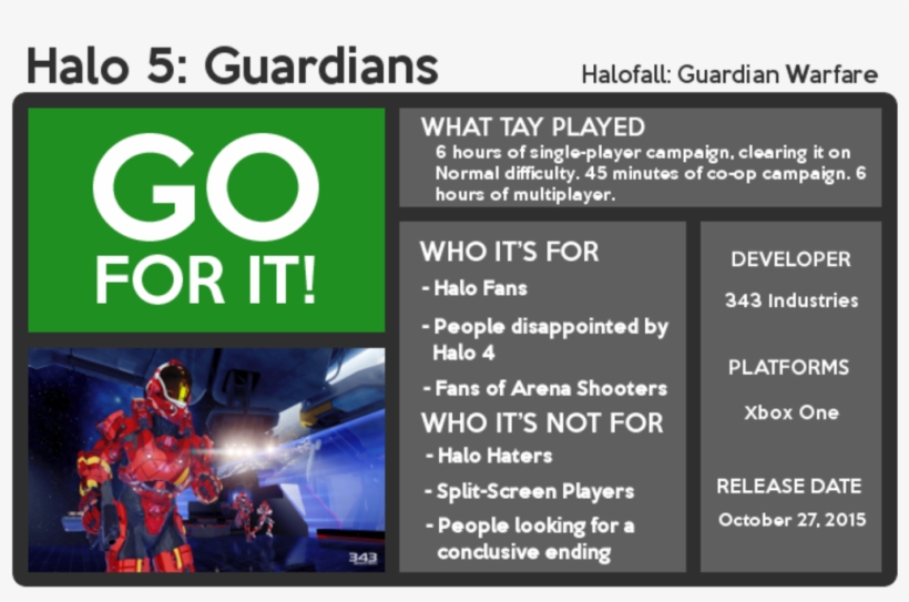 Pc Game, transparent png download