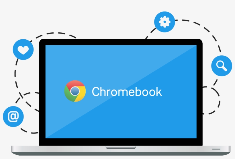 Website Filtering - Chromebook Banner, transparent png download