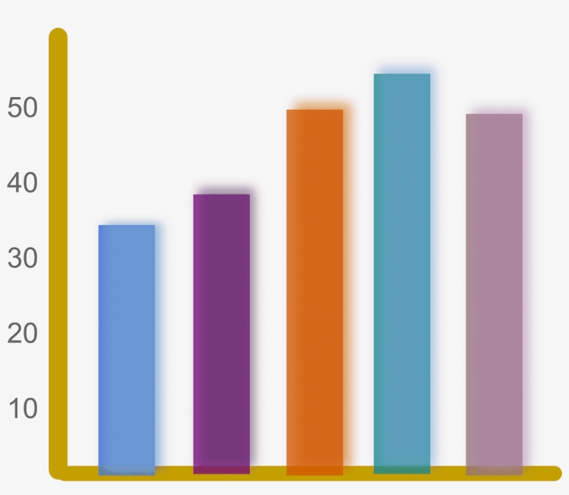 While - Graph Bar Clip Art, transparent png download