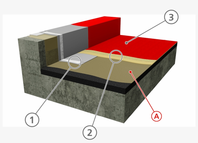 Iko Polimar Fcs Balcony Walkway Concrete Deck - Coffee Table, transparent png download