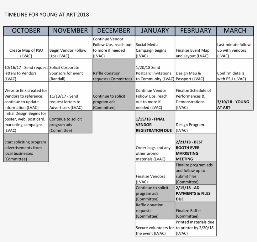 Home - - - Young At Art Timeline - Stock, transparent png download