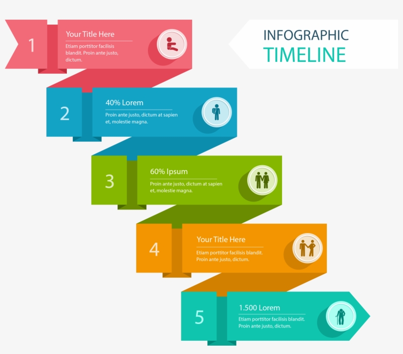 Flat Chart Hand Painted - Cashless Economy In India, transparent png download