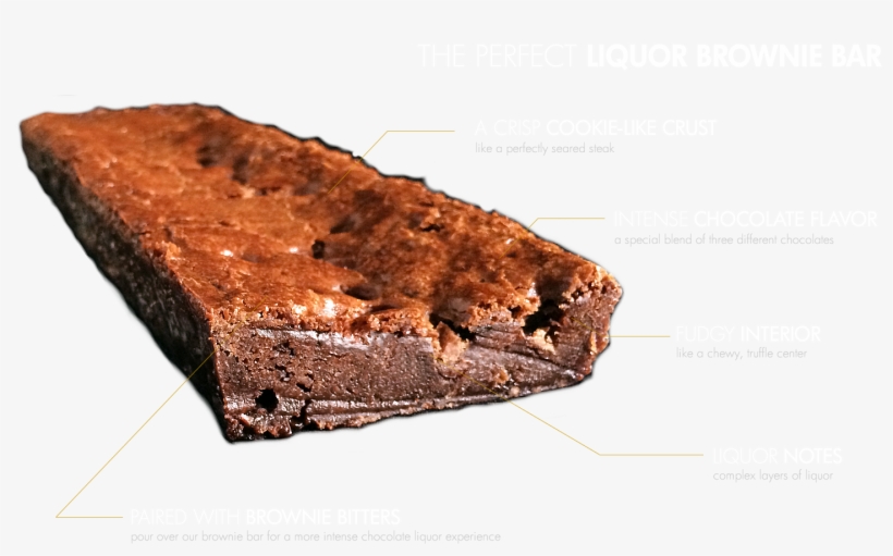 Our Liquor Brownie Bars & Bitters - Chocolate Brownie, transparent png download