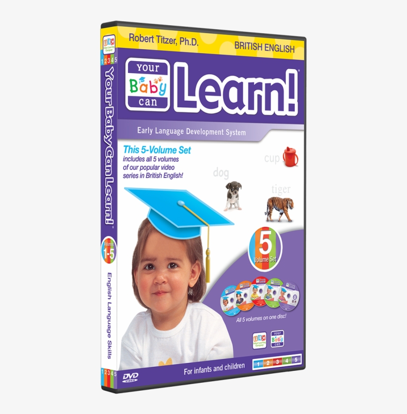 British English Dvd Case - Your Baby Can Learn! Special Edition 4-level Kit, transparent png download