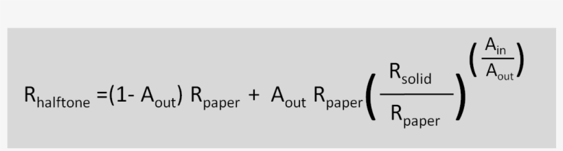 Beer's Law Is Used To Predict The Reflectance Of The - Calligraphy, transparent png download