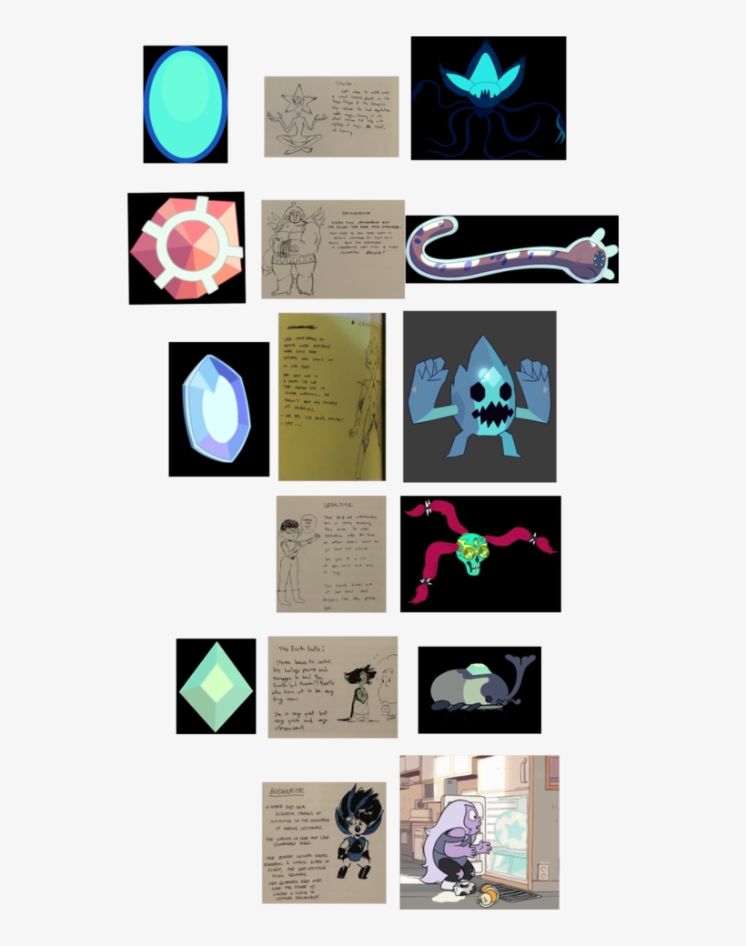 Masterpost Of “design A Gem” Page From The Steven Universe - Geraldine Gem, transparent png download