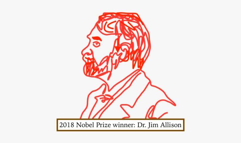 Performer To Prisoner - Scientist, transparent png download