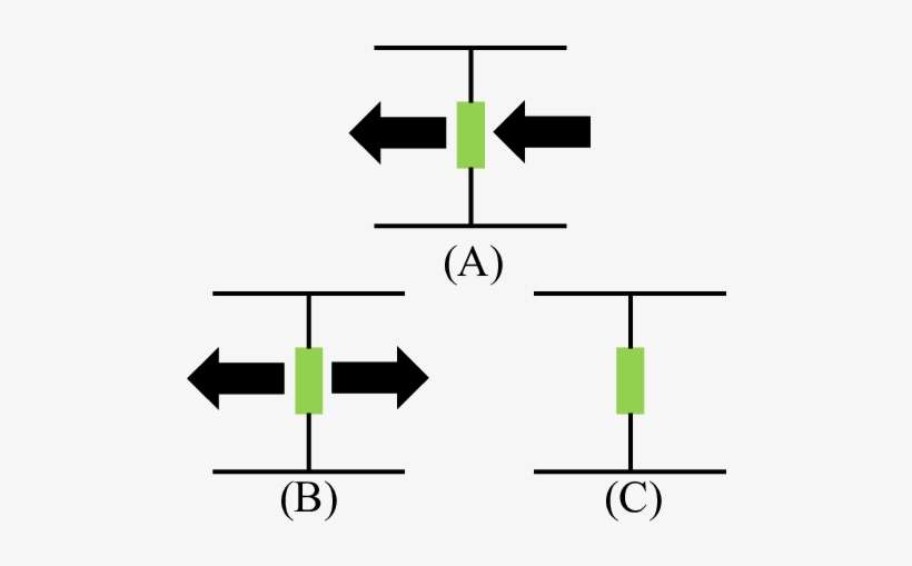 Indications Of Evacuation Signs - Arrow, transparent png download