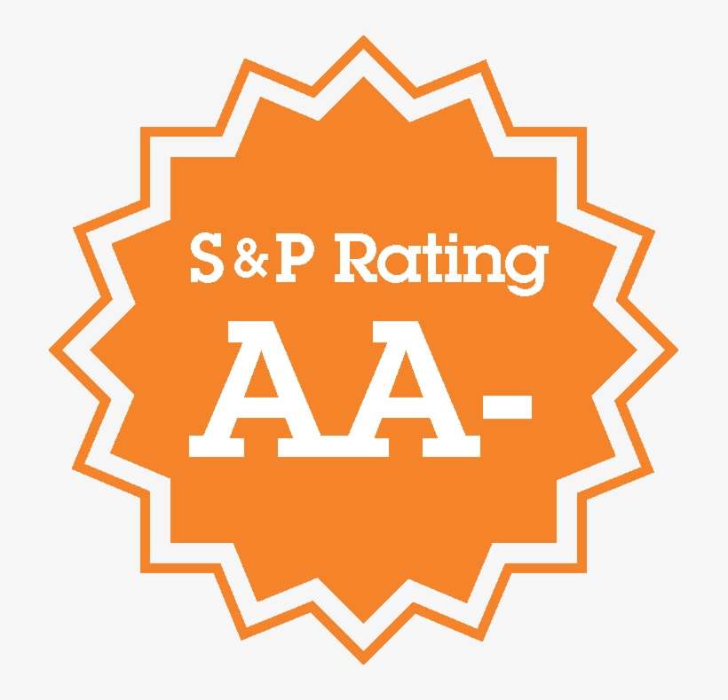 Size Condoms, transparent png download