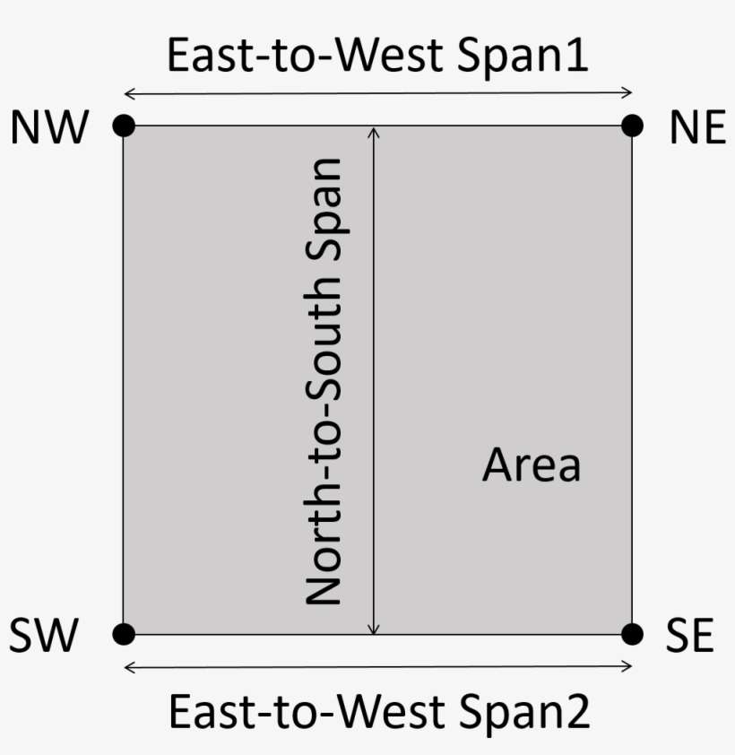 Research Institute For World Grid Squares Grid Square - Research Institute, transparent png download