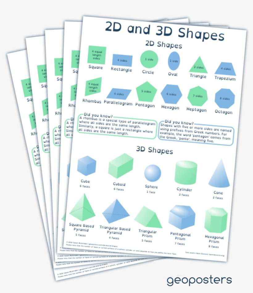 Pack Of 5 Large 2d And 3d Shapes Posters - Brochure, transparent png download