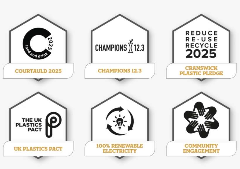 Eco Pledges X6-2 0 - Portable Network Graphics, transparent png download