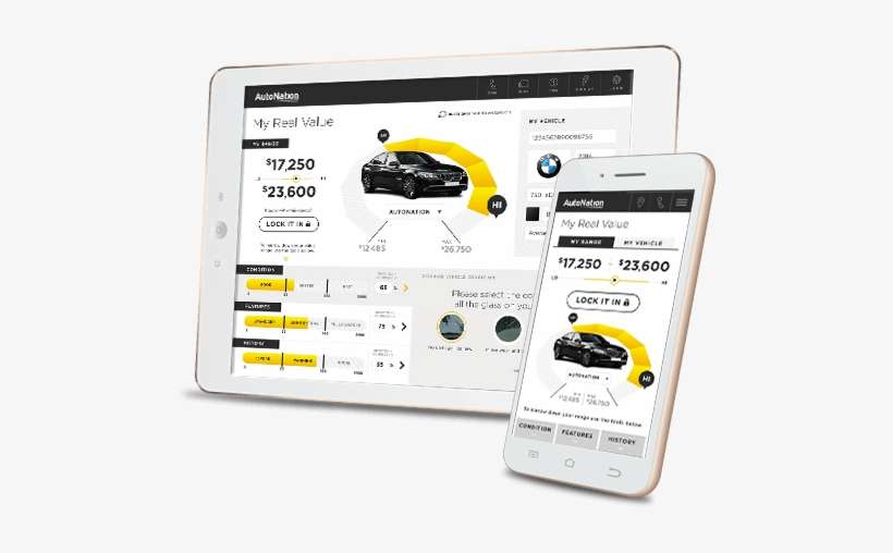 Fast And Furious Growth - Customer Experience, transparent png download