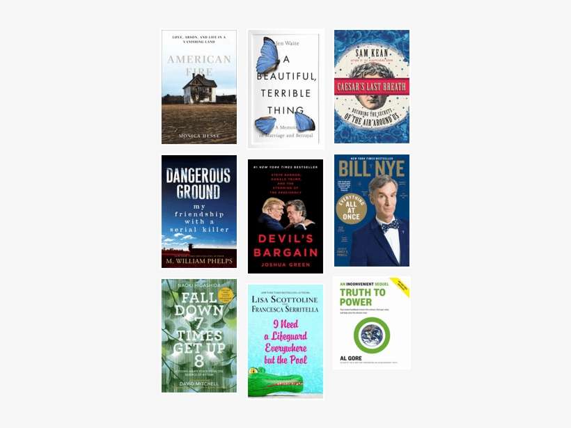 July 2017 - Fall Down Seven Times, Get Up Eight: A Young Man's, transparent png download