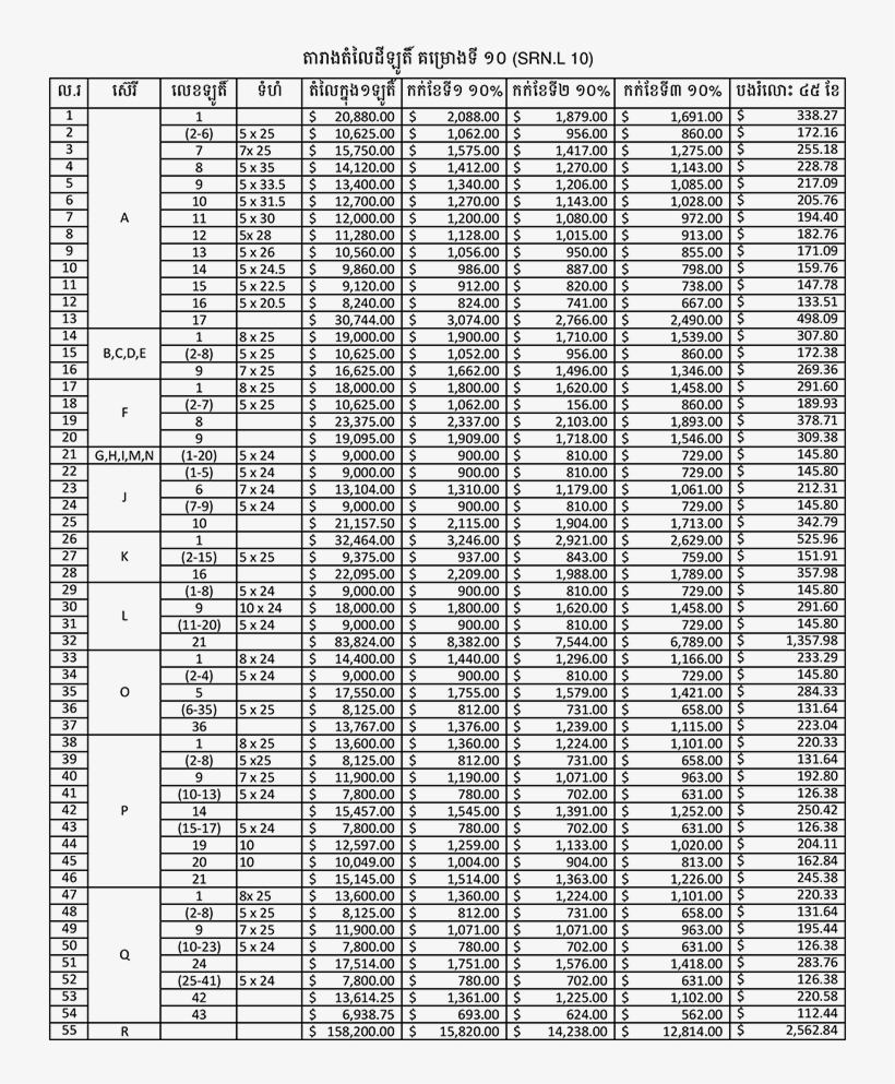 Pro10-price - Piping, transparent png download