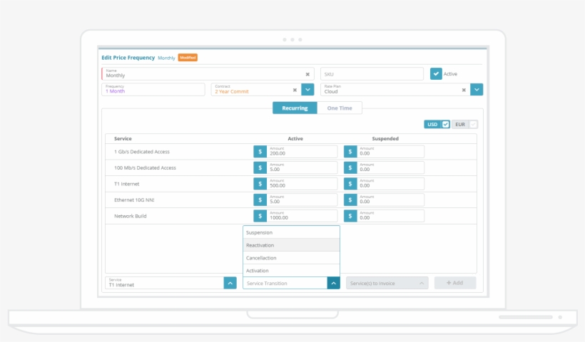 Recurring And Nonrecurring Charges Can Be Directly - Product, transparent png download