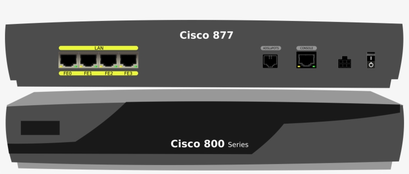 This Free Icons Png Design Of Cisco-c877 Adsl Modem, transparent png download