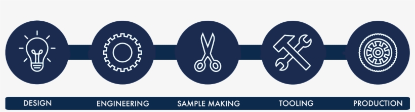 Blue Cisco Infograph - Graphic Design, transparent png download