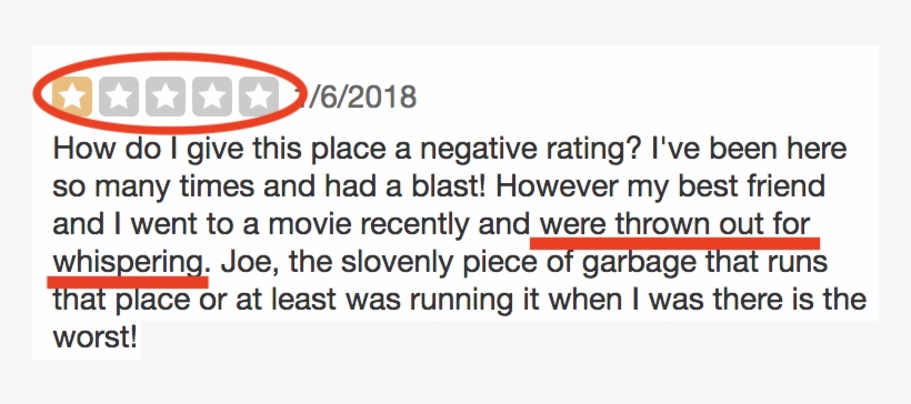 This Is A 1 Star Review Of A Movie Theater That Has - Great Quotes, transparent png download