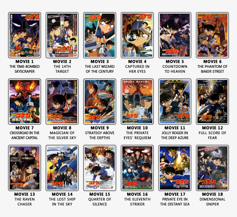 Image - Meitantei Conan Movie 1, transparent png download