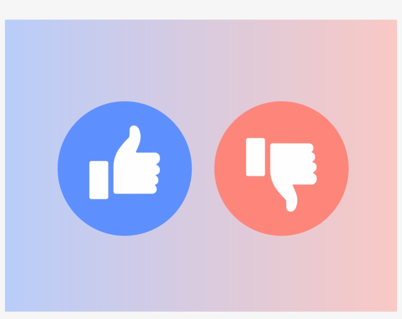 Read My Latest Thought Of The Week Here - Reacciones De Facebook Español, transparent png download
