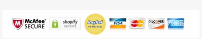 Share Share On Facebook Tweet Tweet On Twitter Pin - Mcafee Secure, transparent png download