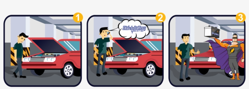 Dial A Battery Service - Illustration, transparent png download