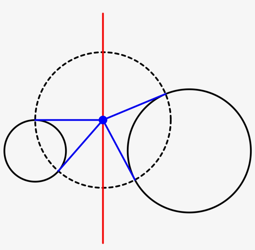 Radical Axis Of Circle, transparent png download