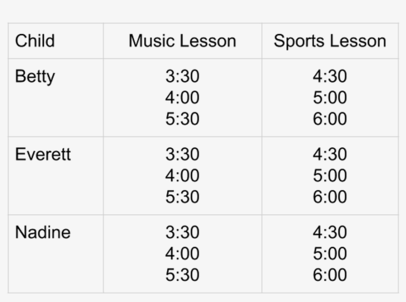 Picture - Number, transparent png download