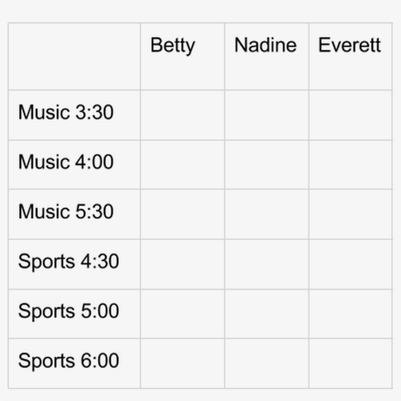 Picture - Number, transparent png download