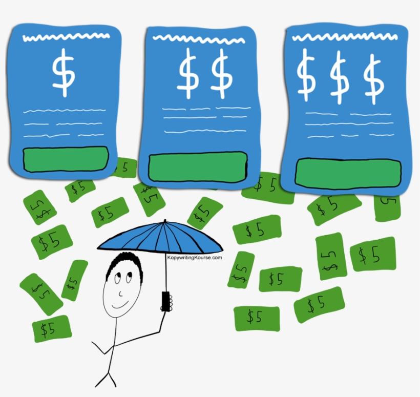 How To Structure Your Pricing - Pricing Examples, transparent png download
