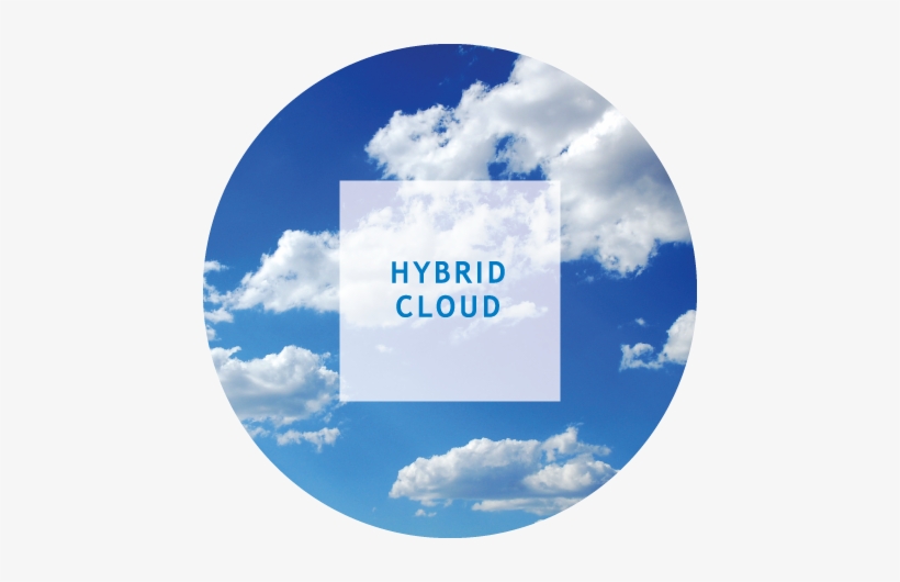 Hybr#cloud - Trail History And Civics Class - 8, transparent png download