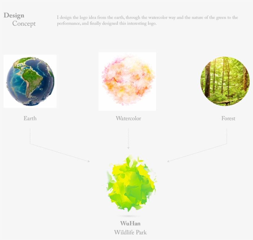 Inshare - География. Для Тех, Кто Хочет Все Успеть, transparent png download