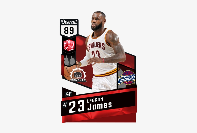 Wayback Wednesday Lebron James In Nba Live 2004 Nlsc
