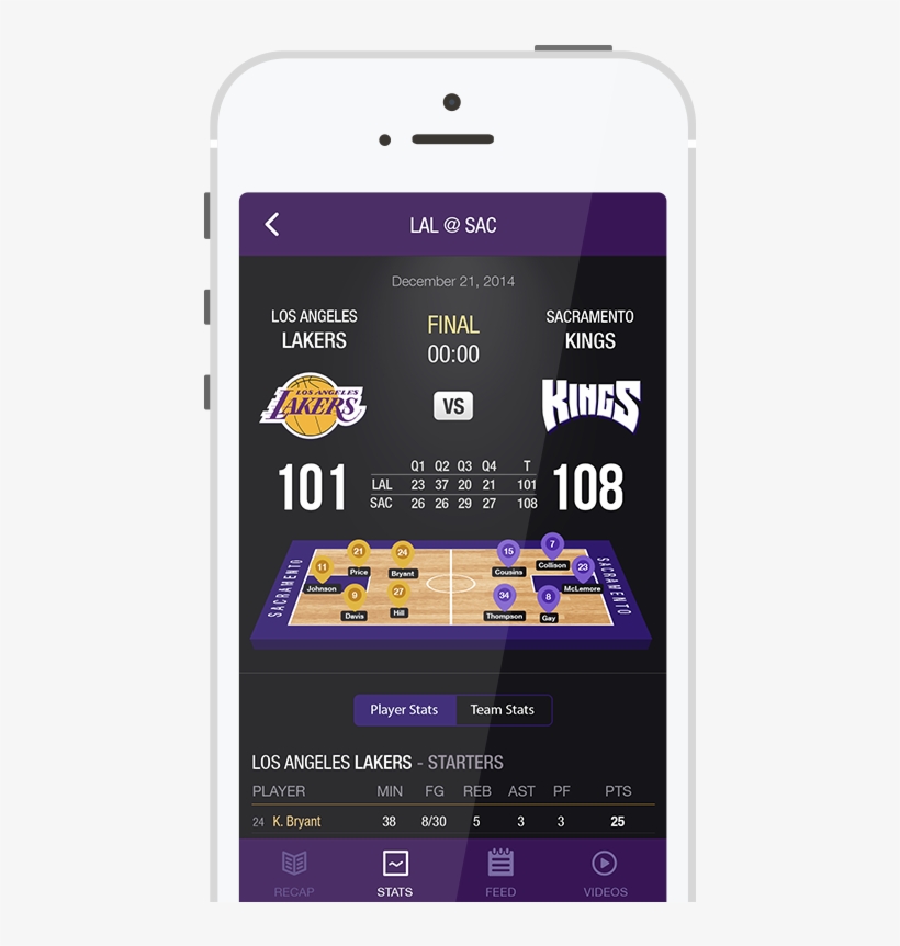 Avatar Img Ka - Iphone, transparent png download