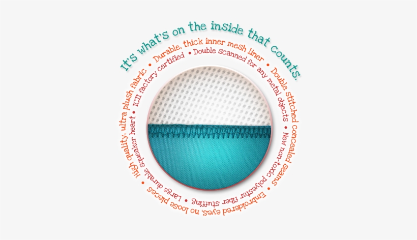 Christopher Columbus Is A Large Dog Toy From The Fluff - Fluff And Tuff, transparent png download