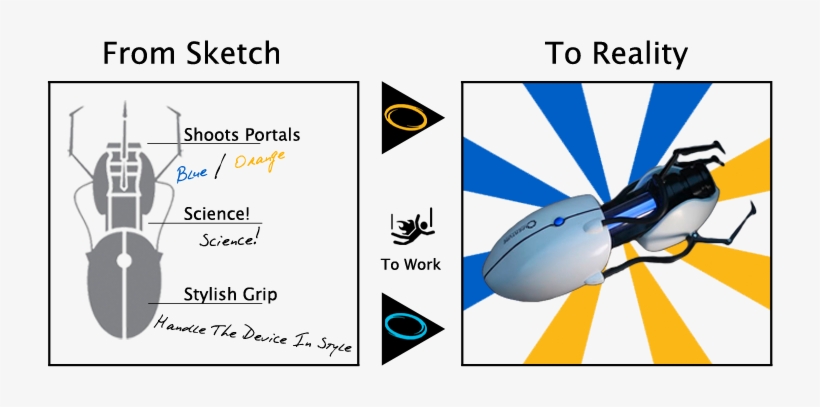 Portal, transparent png download