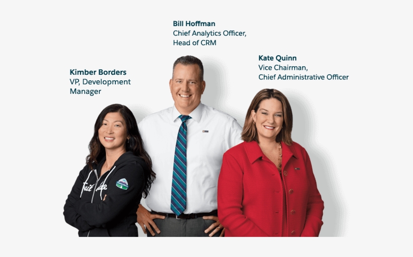 Improving The Customer Experience Is Just Another Way - Management, transparent png download