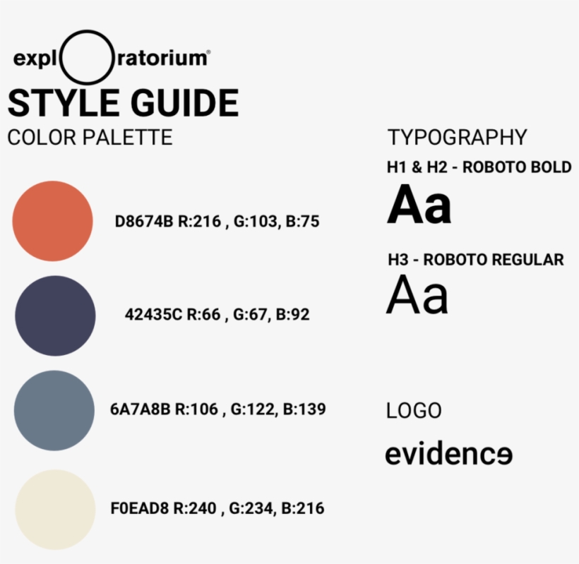 Style Guide Evidence - Portable Network Graphics, transparent png download