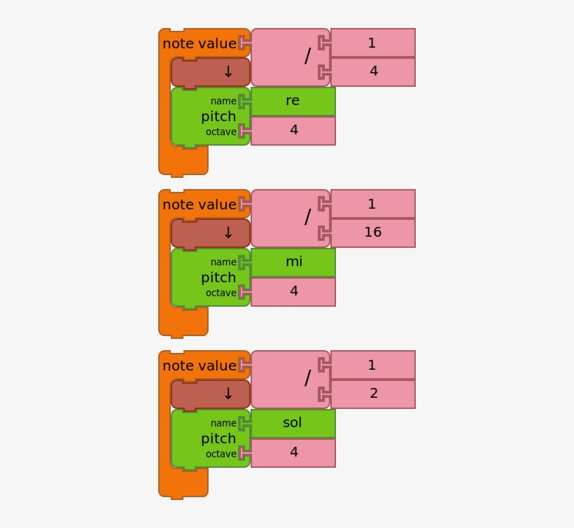 In This Example, Different Note Values Are Shown - User Guide, transparent png download