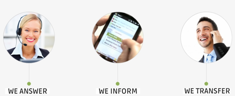 Plan, Design, Develop - Receptionist Call, transparent png download