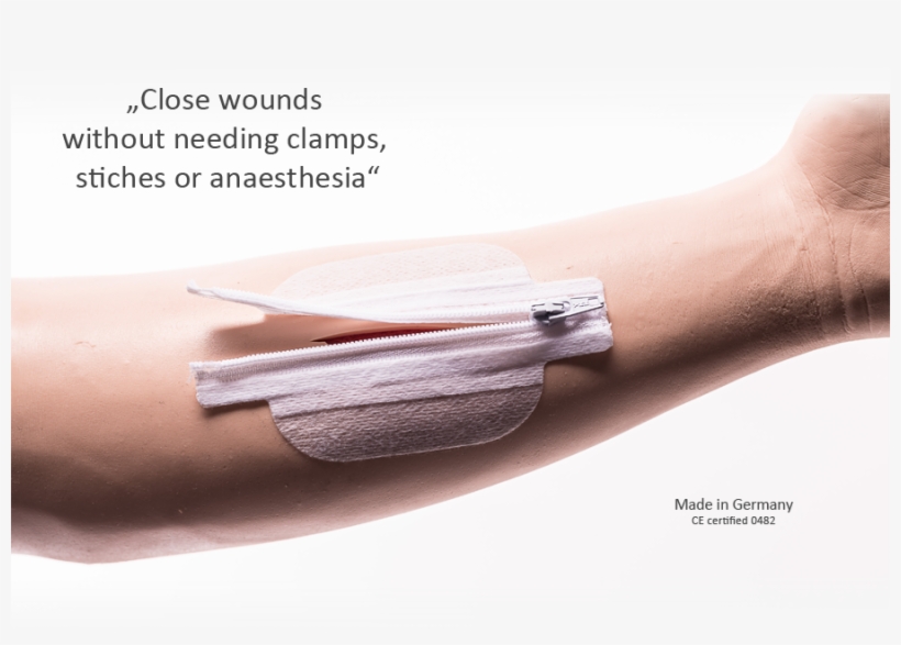 Startseite Medizip - Wrist, transparent png download