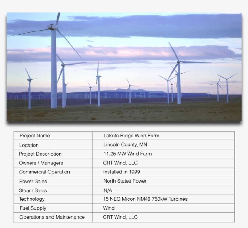 Lakota Ridge Plant Info - Building Green Energy Plants, transparent png download