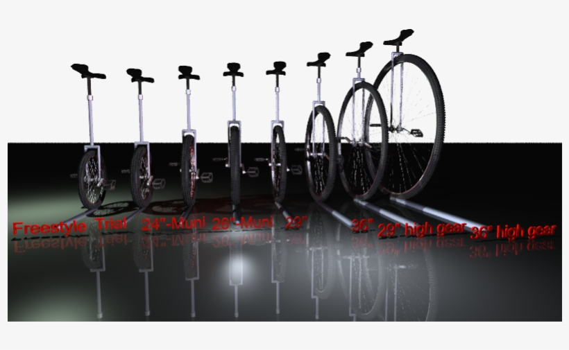 Based On A 29" Unicycle With 125mm Cranks, Direct Gearing, - Unicycle 36, transparent png download